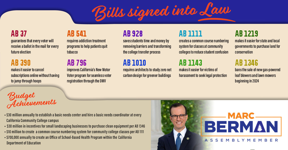 bill and budget highlights