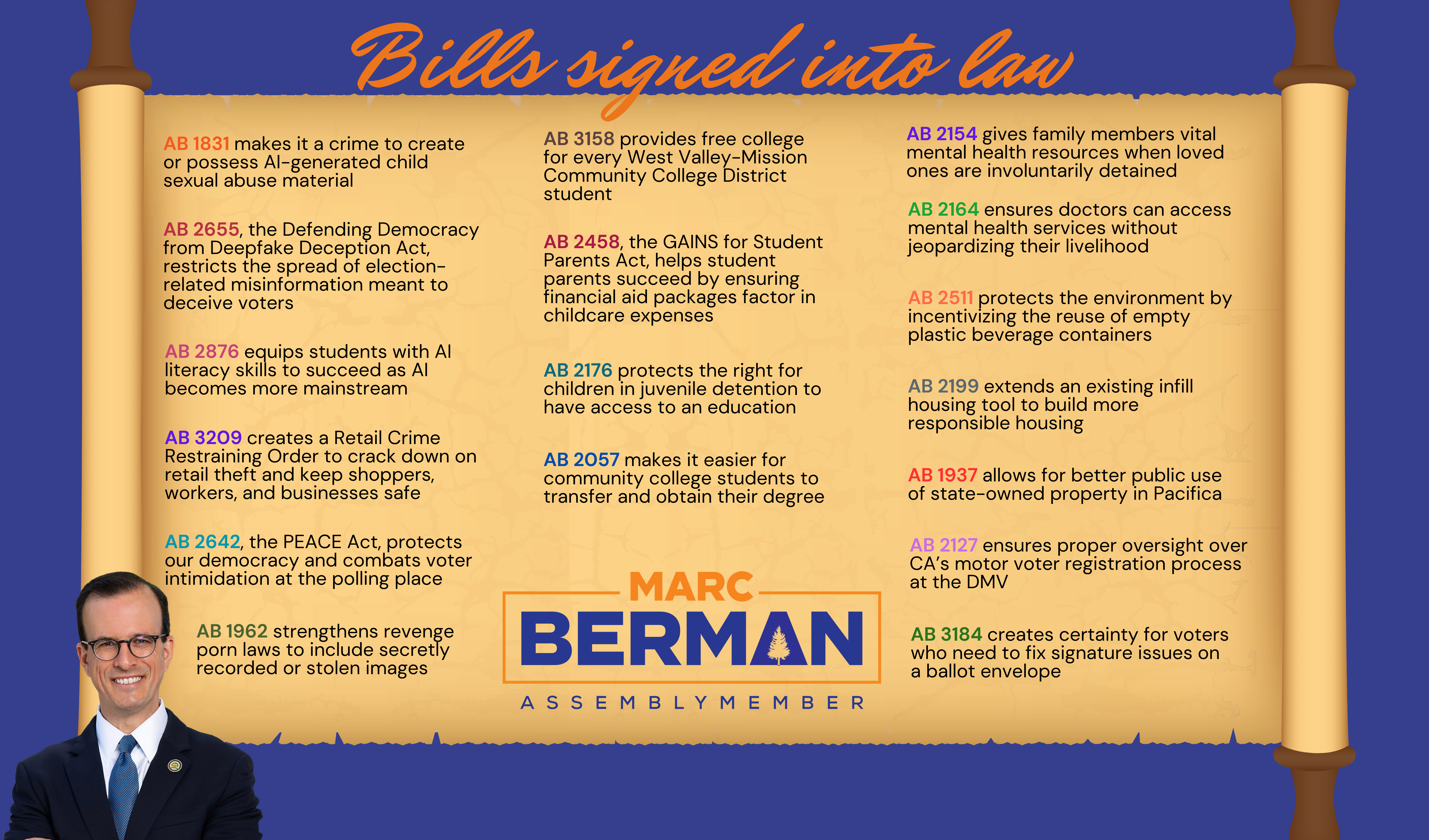 Graphic displaying bills signed into law from Asm. Berman