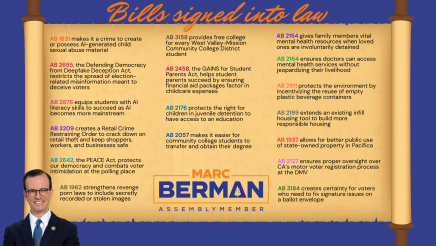 A list of Assemblymember Berman's 2024 Bills